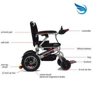 Xe Lăn Điện Wisking 1023-41