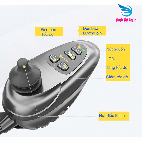 Xe Lăn Điện Du Lịch